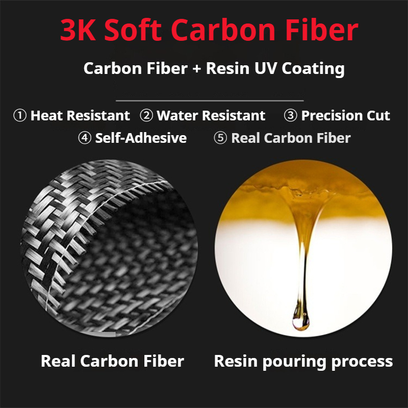 Real Carbon Fiber Door Window  - Interior Design Mood Board recension och pris